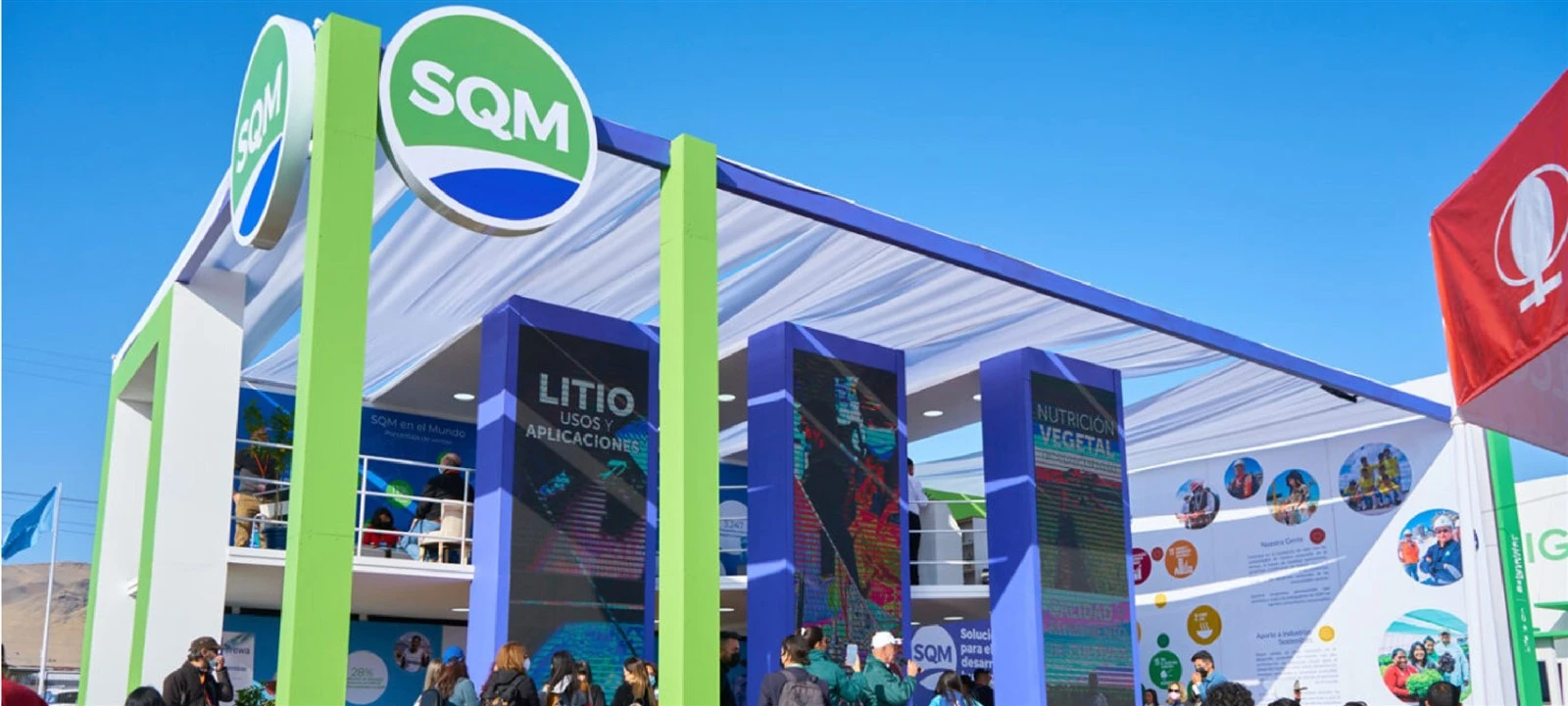SQM-scaled
