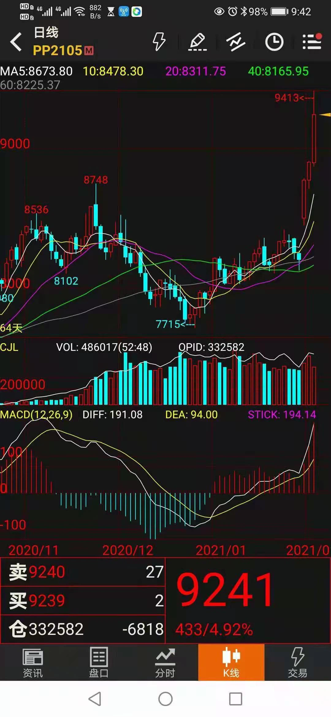 PRODUZZJONI BIL-MALTA u TAGĦBIJA TAL-KONTENITURI